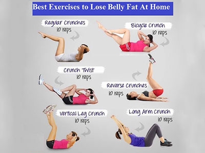 How to effectively reduce belly fat?