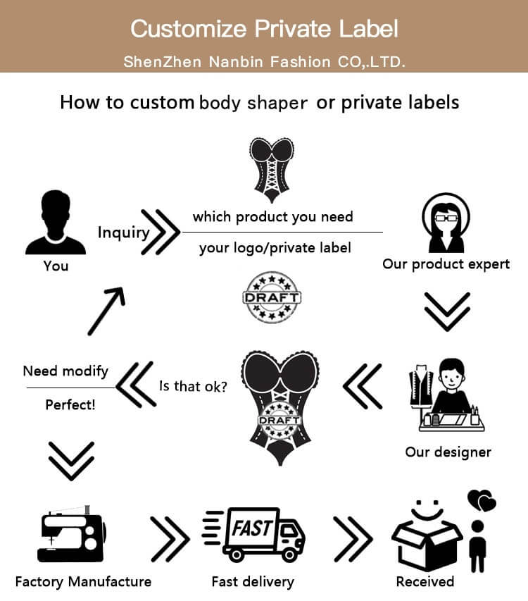 Custom body shaper private label