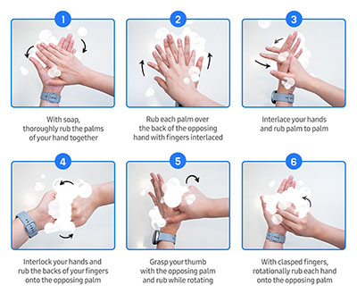 During the COVID-19 pandemic, master the six-step handwashing technique. 