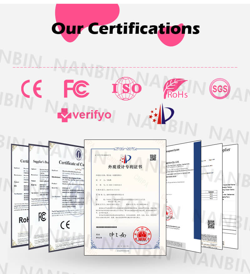 nanbin certification