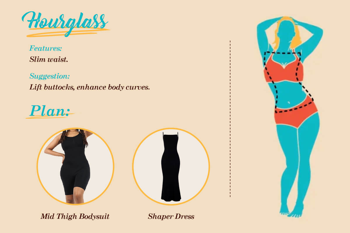 How to dress for your body shape ？